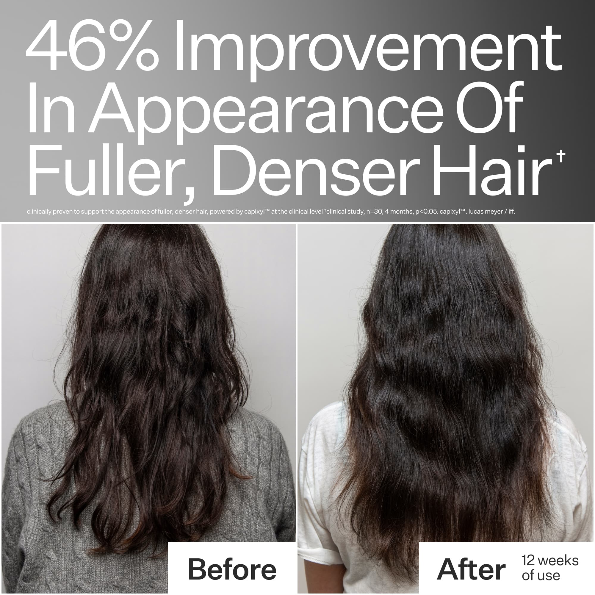 3% Stem Cell Peptide Treatment