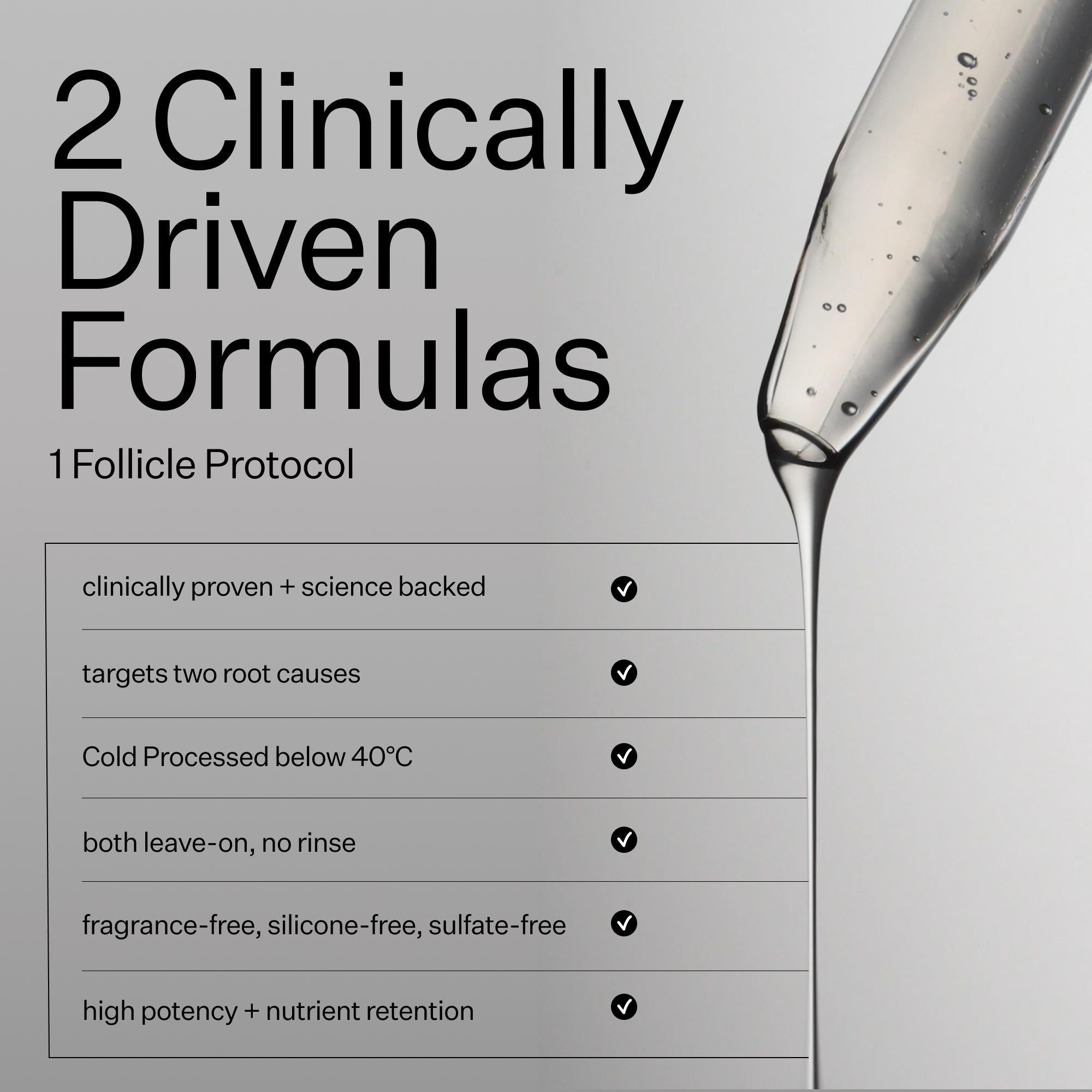 Product packaging with text highlighting clinically driven formulas and features.