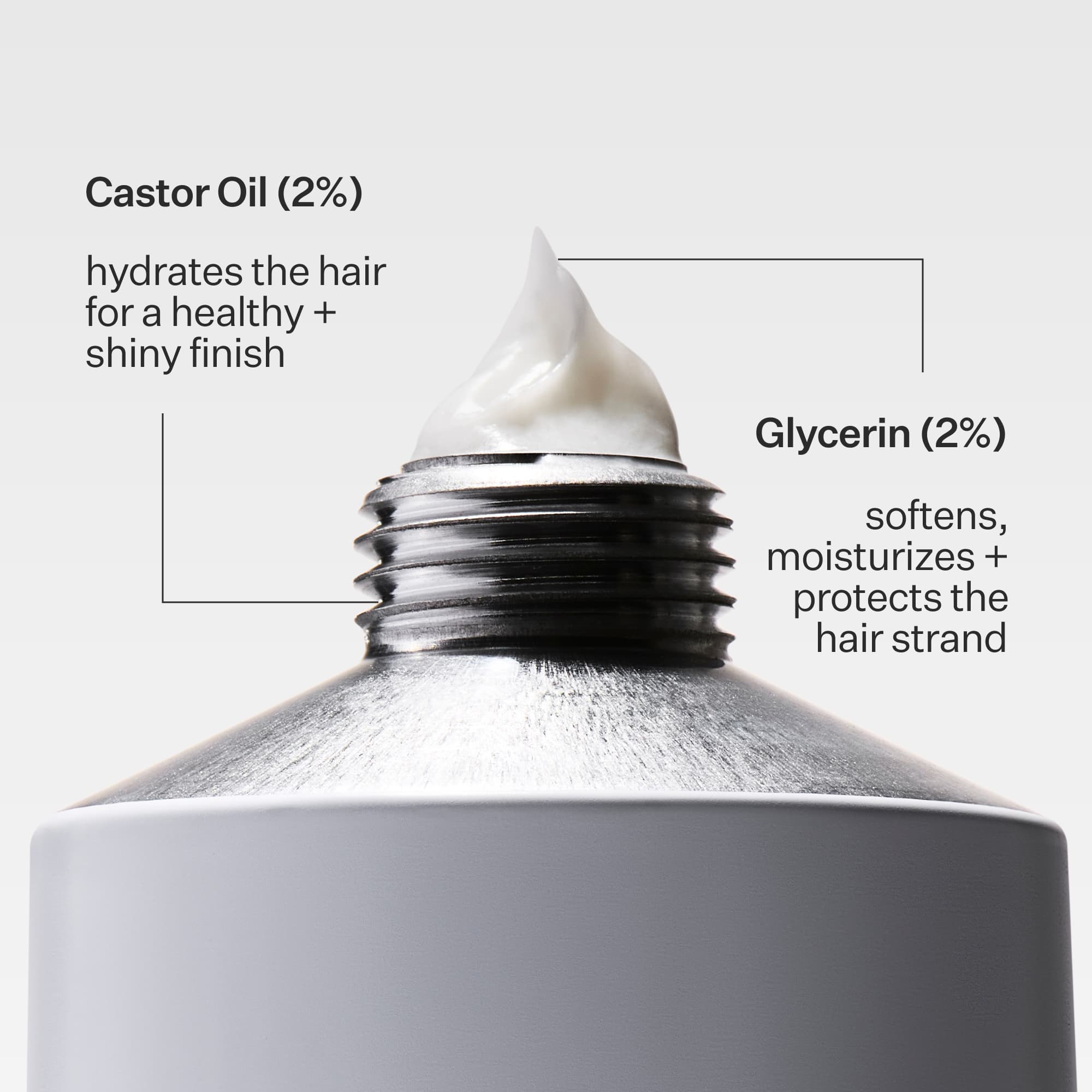 Infographic describing ingredients of Act+Acre Hair Mask