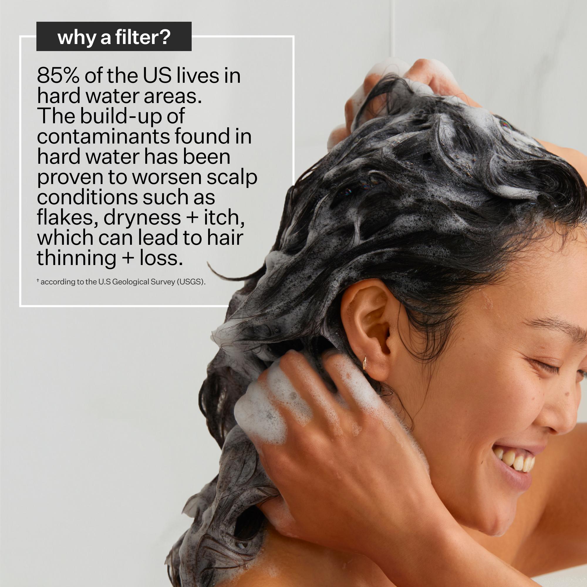 Showerhead Replacement Filter