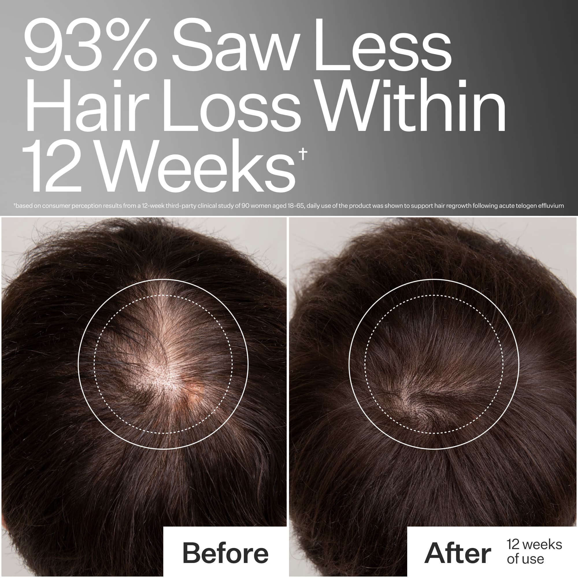 Before and after image of product use